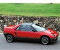 Фото Mazda Az-1