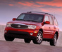 Подробная информация о Buick Rainier внедорожник 1 поколение 