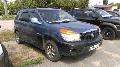 Фото Buick Rendezvous