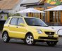 Описание Holden Cruze
