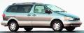 Описание Toyota Sienna