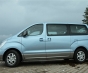 Фото  2.5 CRDi MT