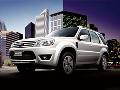 Подробная информация о ford Escape Limited