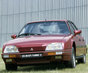 Подробная информация о Citroen CX хетчбэк 2 поколение 