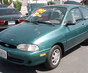 Описание Ford Aspire