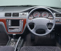 Фото Honda Saber