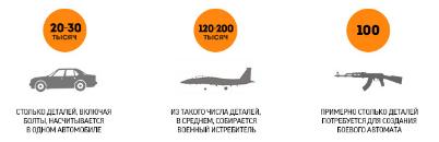 Винтаж